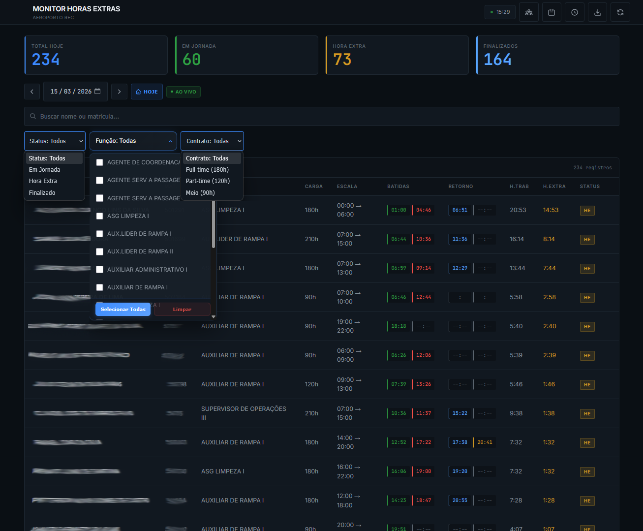 Dashboard de Horas Extras em Tempo Real